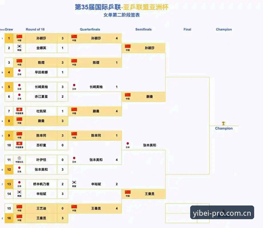 易倍体育入口最新版 中国足协第三批禁足名单深度解读指南——如何通过易倍体育入口最新版追踪赛事公平性动态